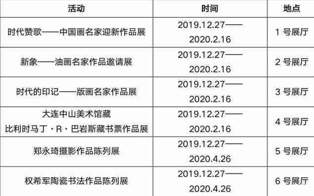 2020大连春节去哪玩比较好 2020大连春节活动攻略 2020大连春节去哪玩比较好 2020大连春节活动攻略