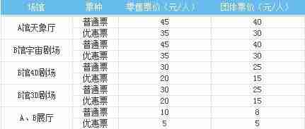 北京適合帶孩子玩的地方有哪些