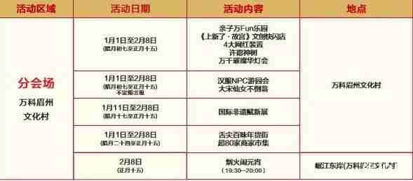2020眉山东坡庙会时间 地点和活动安排