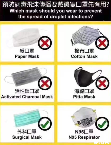 武汉春节如何安全回家 去武汉要戴口罩吗 武汉春节如何安全回家 去武汉要戴口罩吗