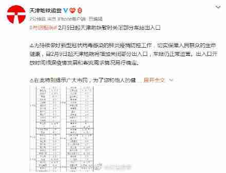 天津地铁哪些车站出入口被关闭了 天津地铁哪些车站出入口被关闭了