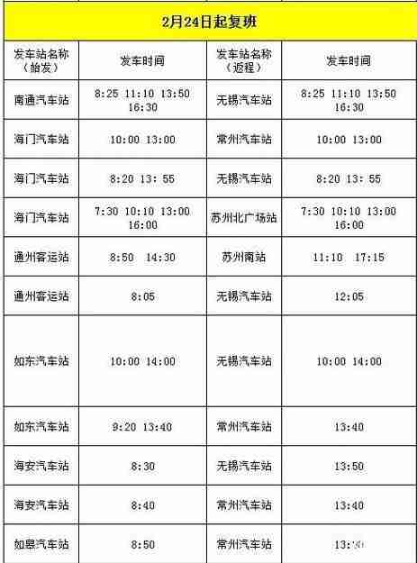 2020江蘇公交什么時候恢復 江蘇班車什么時候恢復