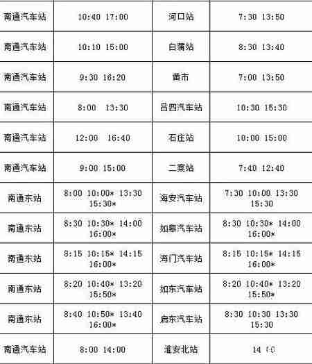2020江蘇公交什么時候恢復 江蘇班車什么時候恢復