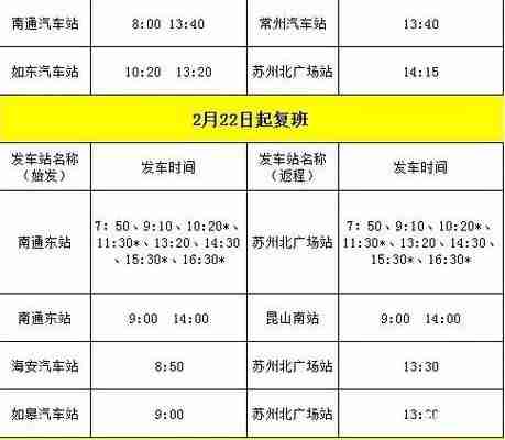 2020江蘇公交什么時候恢復 江蘇班車什么時候恢復