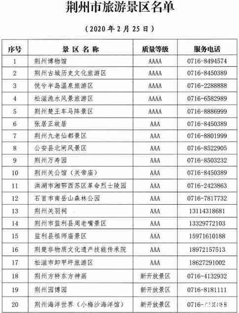 荆州景区对广东海南医护人员终生免费 荆州有哪些景点免费 荆州景区对广东海南医护人员终生免费 荆州有哪些景点免费