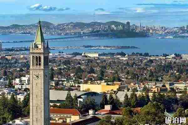 2020美國入境限制令時(shí)間和對(duì)象人群