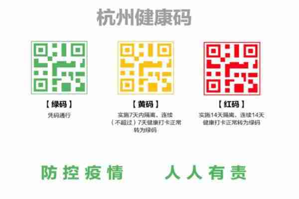 全國防疫健康信息碼全面上線 申領方法