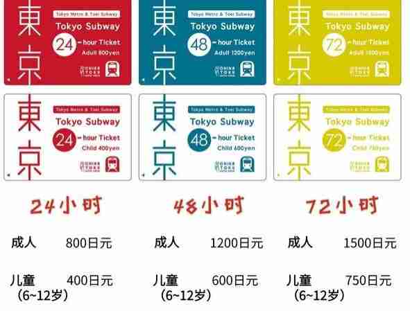 东京地铁一日劵票价和购买地点