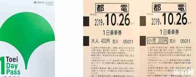東京地鐵一日劵票價(jià)和購(gòu)買(mǎi)地點(diǎn)