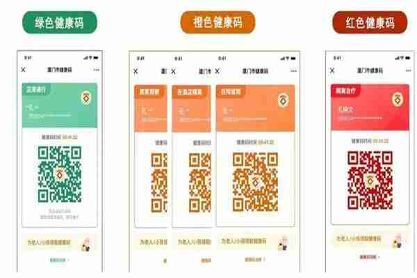 2020廈門健康碼怎么申請和顏色查詢 2020廈門健康碼怎么申請和顏色查詢