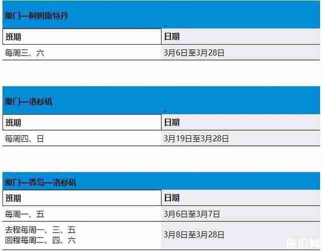 2020廈門航班什么時候恢復正常和恢復航班