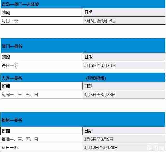 2020廈門航班什么時候恢復正常和恢復航班