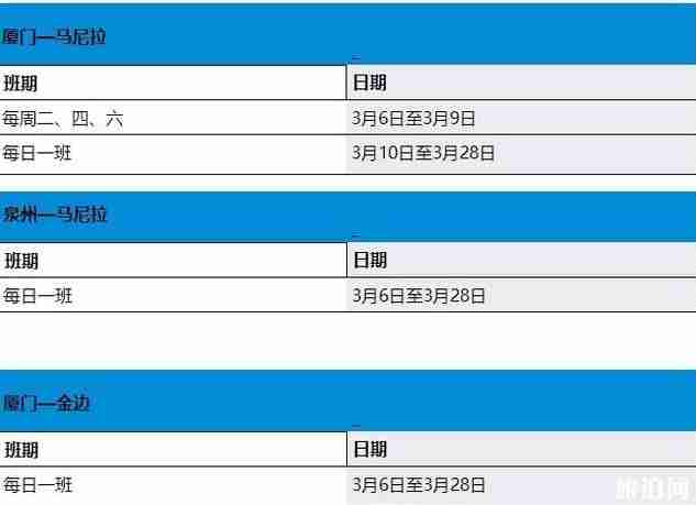 2020廈門航班什么時候恢復正常和恢復航班