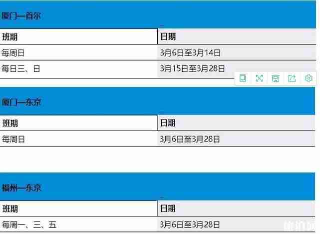 2020廈門航班什么時候恢復正常和恢復航班