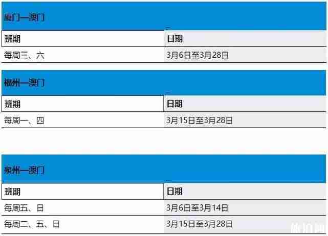 2020廈門航班什么時候恢復正常和恢復航班