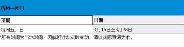 2020廈門航班什么時候恢復正常和恢復航班