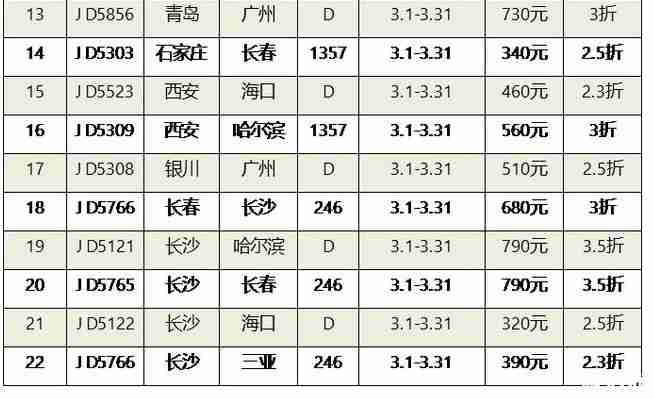 2020首都航空什么時候恢復和機票打折信息