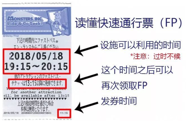 2020東京迪士尼海洋樂園游玩攻略-FP使用指南-表演項目