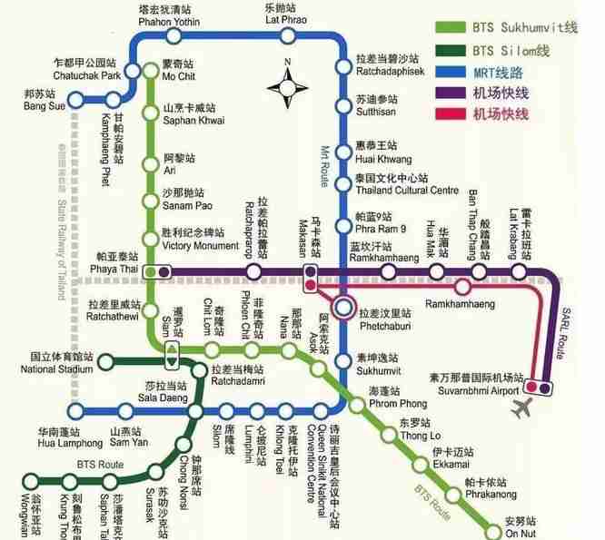 曼谷BTS票價和沿線景點(diǎn)介紹