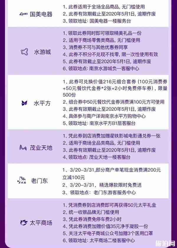 2020南京消费券怎么领取-使范围