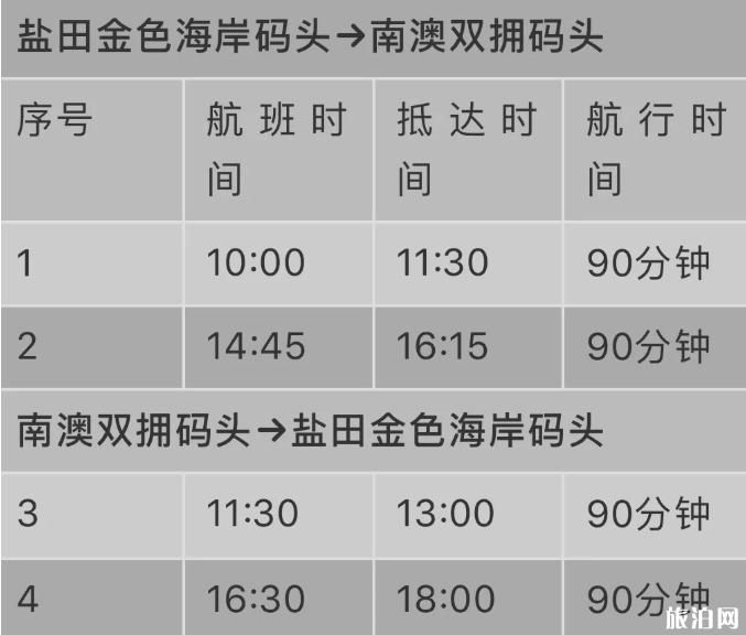 深圳哪些景点恢复开放了 2020深圳景点开放情况 深圳哪些景点恢复开放了 2020深圳景点开放情况