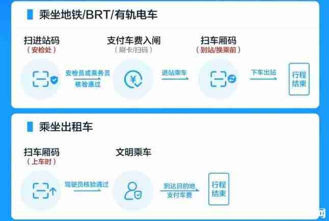 武汉未携带智能手机怎么乘车 实名乘车相关问题解答 武汉未携带智能手机怎么乘车 实名乘车相关问题解答