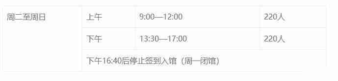 南昌市圖書館開放時間2020和預約流程