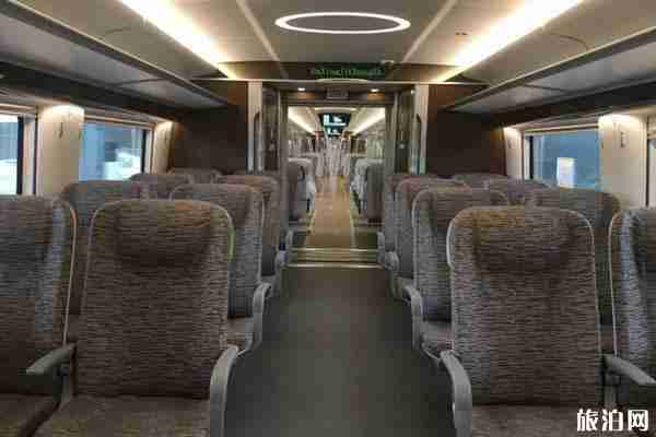 北京大兴国际机场怎么坐车