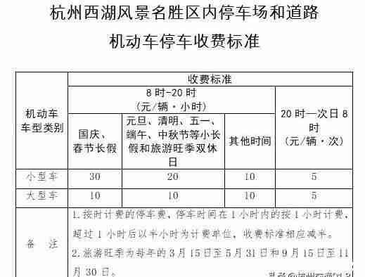 2020杭州西湖停车场收费标准