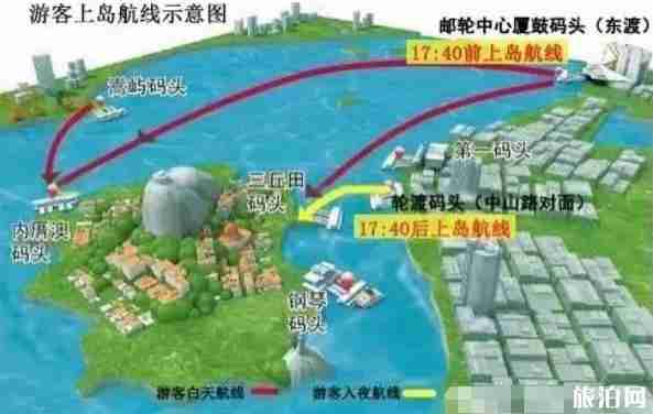 2020年厦门旅游免费景点大全 2020年厦门旅游免费景点大全