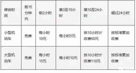 去白云機場怎么坐車 去白云機場怎么坐車