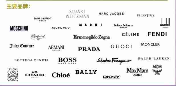 北京奧特萊斯哪個店好