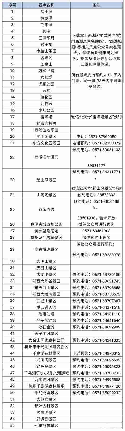 杭州免费景点有哪些 附景点名单 杭州免费景点有哪些 附景点名单
