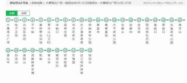 西安周邊一日游好去處推薦