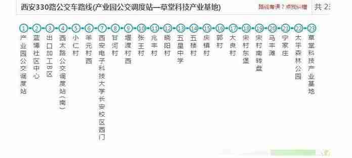 西安周邊一日游好去處推薦