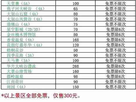 2020年安徽旅游年卡價格和購買 安徽旅游年卡景點名單 2020年安徽旅游年卡價格和購買 安徽旅游年卡景點名單