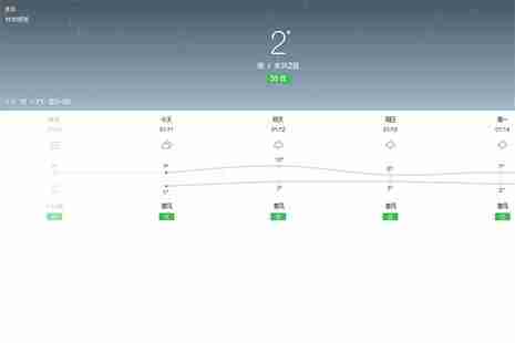 2019貴州冬季暴雨情況