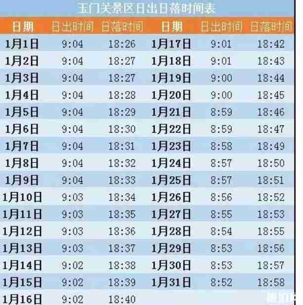 2019敦煌日出日落時間表 2019敦煌日出日落時間表