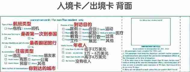 泰国入境卡2019模板 泰国入境卡2019模板