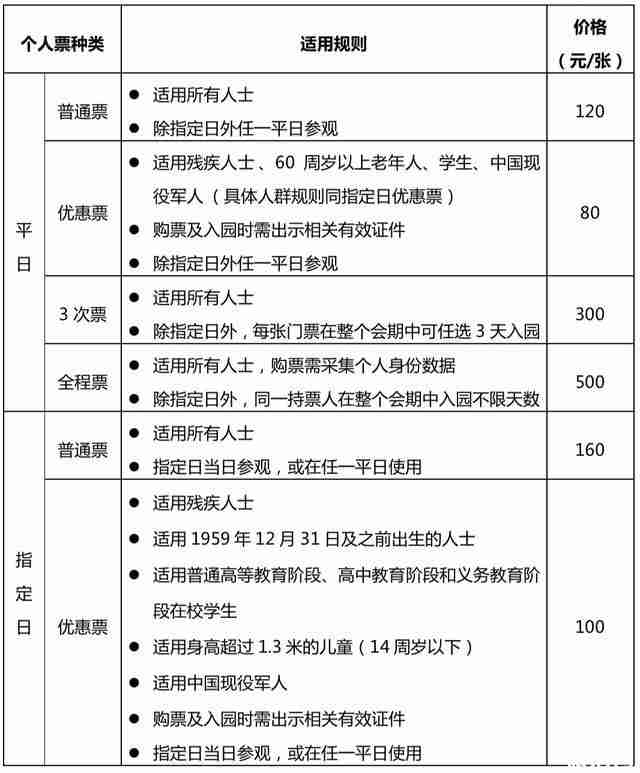 2019北京世园会地址 1月20日预售+门票价格+官网链接 2019北京世园会地址 1月20日预售+门票价格+官网链接