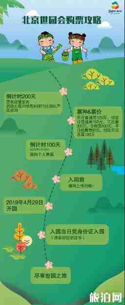 2019北京世园会地址 1月20日预售+门票价格+官网链接