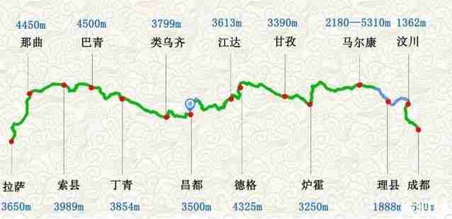 G317国道自驾游攻略+最佳路线 G317国道自驾游攻略+最佳路线
