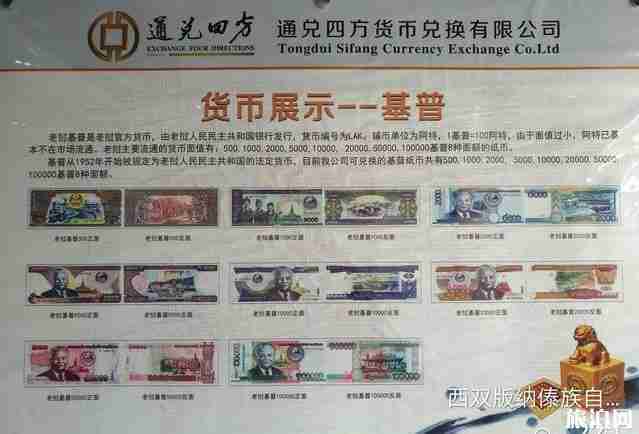 老挝自驾游过境手续及流程2019最新版 老挝自驾游过境手续及流程2019最新版