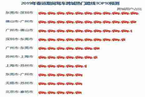 全国大型庙会时间表2019 全国大型庙会时间表2019