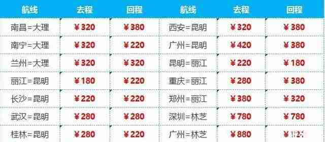 2019春节南航特价机票怎么抢 2019春节南航特价机票怎么抢