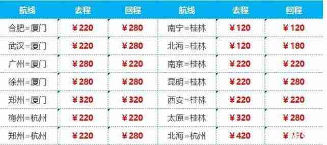 2019春节南航特价机票怎么抢 2019春节南航特价机票怎么抢