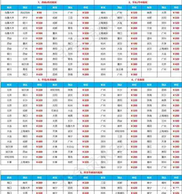 2019春节南航特价机票怎么抢 2019春节南航特价机票怎么抢