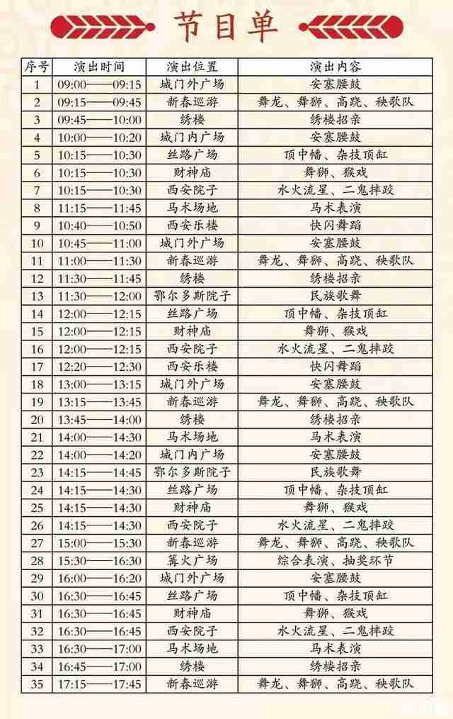 2019鄂尔多斯康镇新春庙会2月5日至19日 2019鄂尔多斯康镇新春庙会2月5日至19日