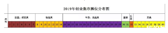 中山迎春花市在哪里 2019中山年货博览会时间+地点 中山迎春花市在哪里 2019中山年货博览会时间+地点
