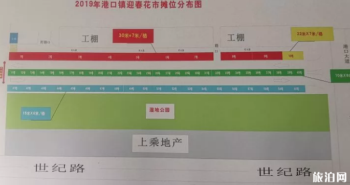中山迎春花市在哪里 2019中山年货博览会时间+地点 中山迎春花市在哪里 2019中山年货博览会时间+地点